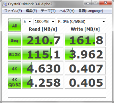 CDM 64GB