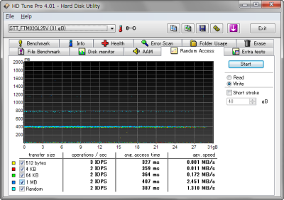 vssd_tune_RW