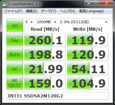 CDM_120_25M