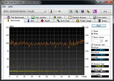 HDT_25M_120_2