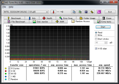 HDT_25M_120_3