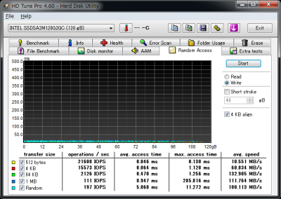 HDT_25M_120_4