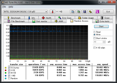 HDT_25M_120_5