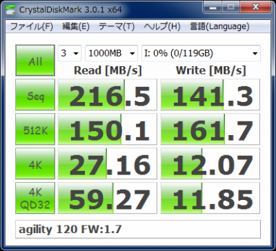 AG17_CDM