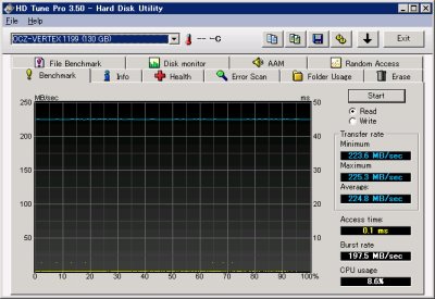 HDTune_read1