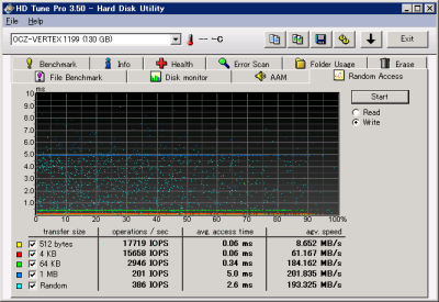 HDtune_randomread