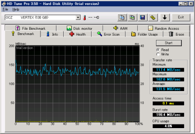 HDtune_PT1_read