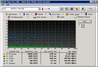 HDTune_PT1_Randomread