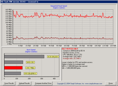 HDTach_full_PT1