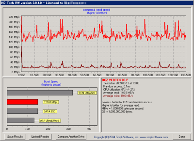 HDTach_Long_PT1