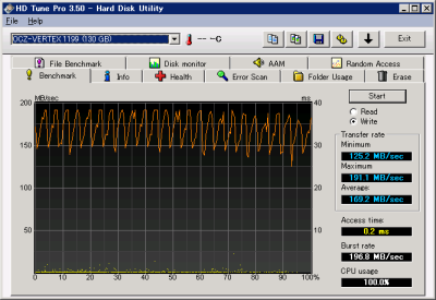 HDTune_P97_write2